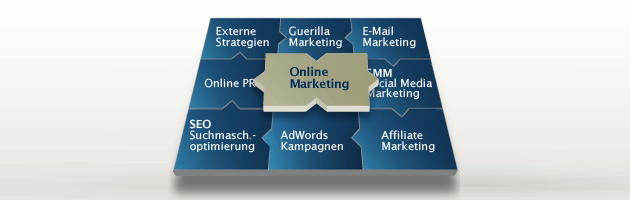 Online PR von der Internetagentur - Onlinemarketing; / Internetmarketing.