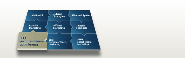 Die SEO Agentur Suchmaschinenoptimierung, Webdesign und SEO Beratung